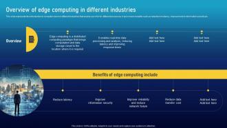 Overview Of Edge Computing Must Have Ai Tools To Accelerate Your Business Success AI SS V