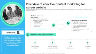 Overview Of Effective Content Marketing For Career Website Recruitment Technology