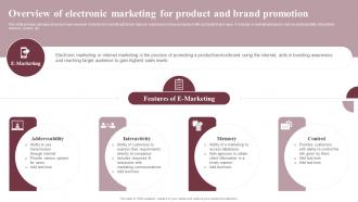 Overview Of Electronic Marketing For Boosting Conversion And Awareness MKT SS