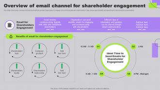 Overview Of Email Channel For Shareholder Engagement Developing Long Term Relationship With Shareholders
