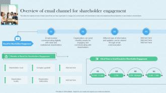 Overview Of Email Channel For Shareholder Planning And Implementing Investor