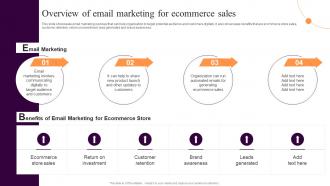 Overview Of Email Marketing For Ecommerce Implementing Sales Strategies Ecommerce Conversion Rate