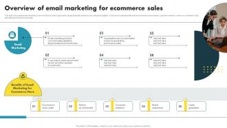 Overview Of Email Marketing For Ecommerce Sales Ecommerce Marketing Ideas To Grow Online Sales