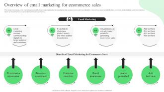 Overview Of Email Marketing For Ecommerce Sales Strategic Guide For Ecommerce