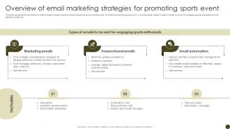 Overview Of Email Marketing Tactics To Effectively Promote Sports Events Strategy SS V