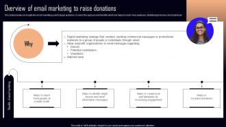 Overview Of Email Marketing To Raise Donations NPO Marketing And Communication MKT SS V