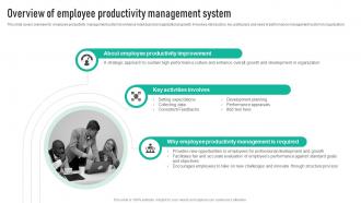 Overview Of Employee Productivity Employee Engagement Program Strategy SS V