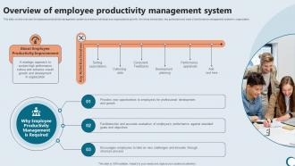 Overview Of Employee Productivity Integrating Technology To Enhance Working Efficiency Strategy SS V