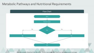 Overview Of Enterobacteriaceae Family PPT Information AT Best Adaptable