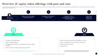 Overview Of Equity Token Offerings Beginners Guide To Successfully Launch Security Token BCT SS V