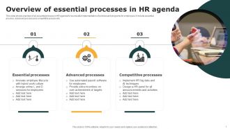 Overview of essential processes in HR agenda