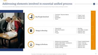 Overview Of Essential Unified Process Essup IT Powerpoint Ppt Template Bundles DK MD Researched Compatible