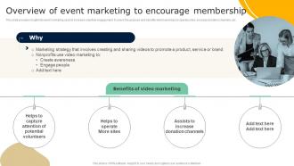 Overview Of Event Marketing To Encourage Guide To Effective Nonprofit Marketing MKT SS V