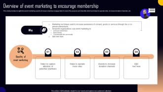 Overview Of Event Marketing To Encourage NPO Marketing And Communication MKT SS V