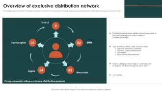 Overview Of Exclusive Distribution Network Criteria For Selecting Distribution Channel