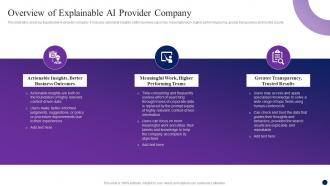 Overview Of Explainable Ai Provider Company Interpretable AI Ppt Powerpoint Presentation Styles