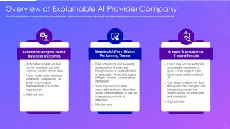 Overview of explainable ai provider company ppt powerpoint design