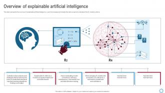 Overview Of Explainable Artificial Intelligence Explainable AI Models