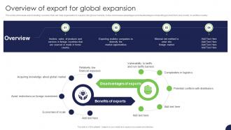 Overview Of Export For Global Expansion Strategy For Target Market Assessment