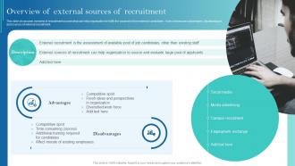 Overview Of External Sources Of Recruitment Improving Recruitment Process