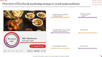 Overview Of Facebook Marketing Strategy To Reach Target Audience Digital And Offline Restaurant