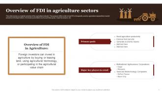 Overview Of FDI In Agriculture Sectors Complete Guide Empower