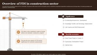 Overview Of FDI In Construction Sector Complete Guide Empower
