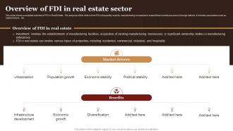 Overview Of FDI In Real Estate Sector Complete Guide Empower