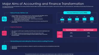Overview Of Finance Transformation Management Plan Major Aims Of Accounting And Finance
