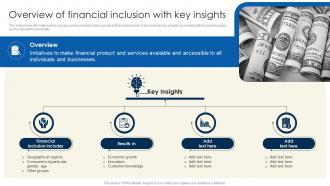 Overview Of Financial Inclusion With Key Financial Inclusion To Promote Economic Fin SS