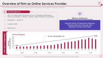 Overview of firm as online services provider services marketing elevator pitch deck
