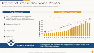 Overview of firm as online services provider services promotion sales deck