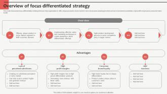 Overview Of Focus Differentiated Strategy Customized Product Strategy For Niche
