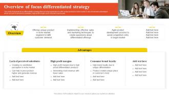 Overview Of Focus Differentiated Strategy Low Cost And Differentiated Focused Strategy