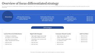 Overview Of Focus Differentiated Strategy Porters Generic Strategies For Targeted And Narrow