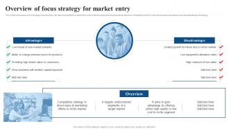 Overview Of Focus Strategy For Market Entry Focused Strategy To Launch Product In Targeted Market