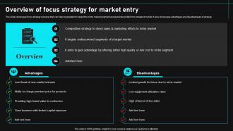 Overview Of Focus Strategy For Market Entry Gain Competitive Edge And Capture Market Share