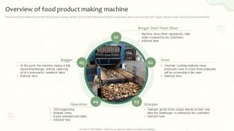 Overview Of Food Product Making Machine Launching A New Food Product