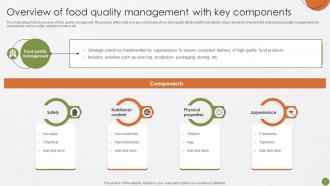 Overview Of Food Quality Management Best Practices For Food Quality And Safety Management