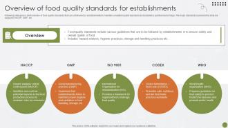 Overview Of Food Quality Standards Best Practices For Food Quality And Safety Management