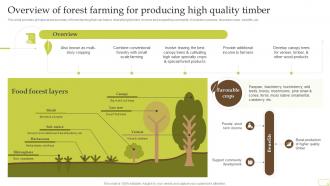 Overview Of Forest Farming For Producing High Quality Timber Complete Guide Of Sustainable Agriculture