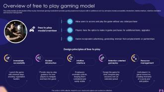 Overview Of Free To Play Gaming Model Introduction To Blockchain Enabled Gaming BCT SS