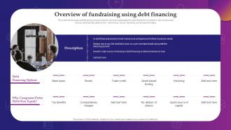 Overview Of Fundraising Using Debt Financing Evaluating Debt And Equity