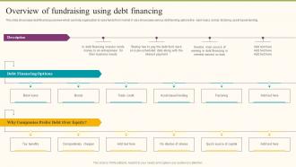 Overview Of Fundraising Using Debt Financing Formulating Fundraising Strategy For Startup