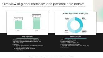 Overview Of Global Cosmetics And Personal Detailed Strategic Analysis For Better Organizational Strategy SS V
