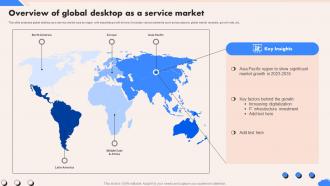 Overview Of Global Desktop As A Service Market