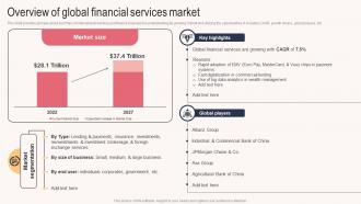 Overview Of Global Financial Services Market Sales Outreach Plan For Boosting Customer Strategy SS