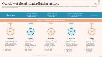 Overview Of Global Standardization Strategy Evaluating Global Market