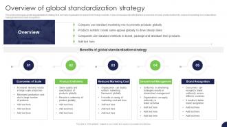 Overview Of Global Standardization Strategy For Target Market Assessment