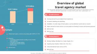 Overview Of Global Travel Agency Market New Travel Agency Marketing Plan
